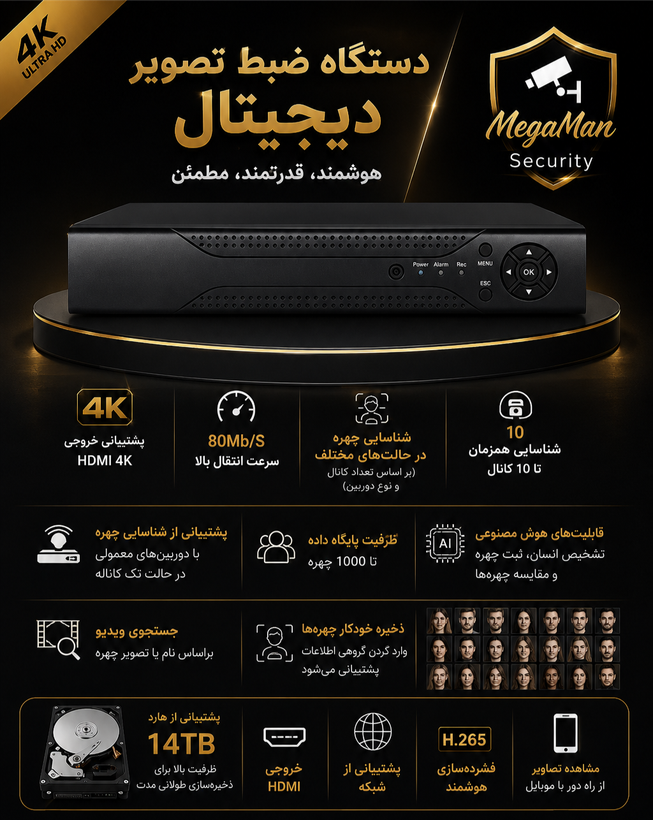 دستگاه NVR-RS10 4K سرور داخلی